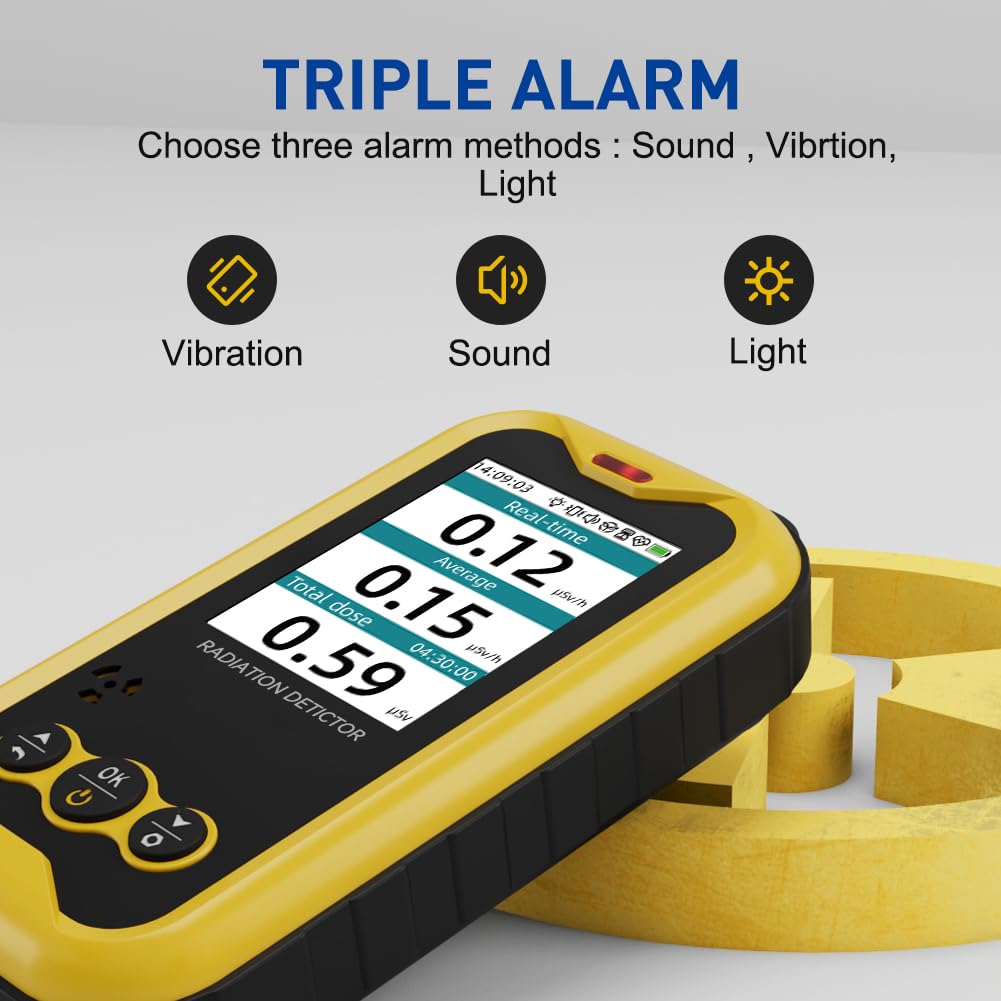 Clearance Offer 72 Hour Bugout Bundle with Free 24 Hour Bag and Free Dosimeter