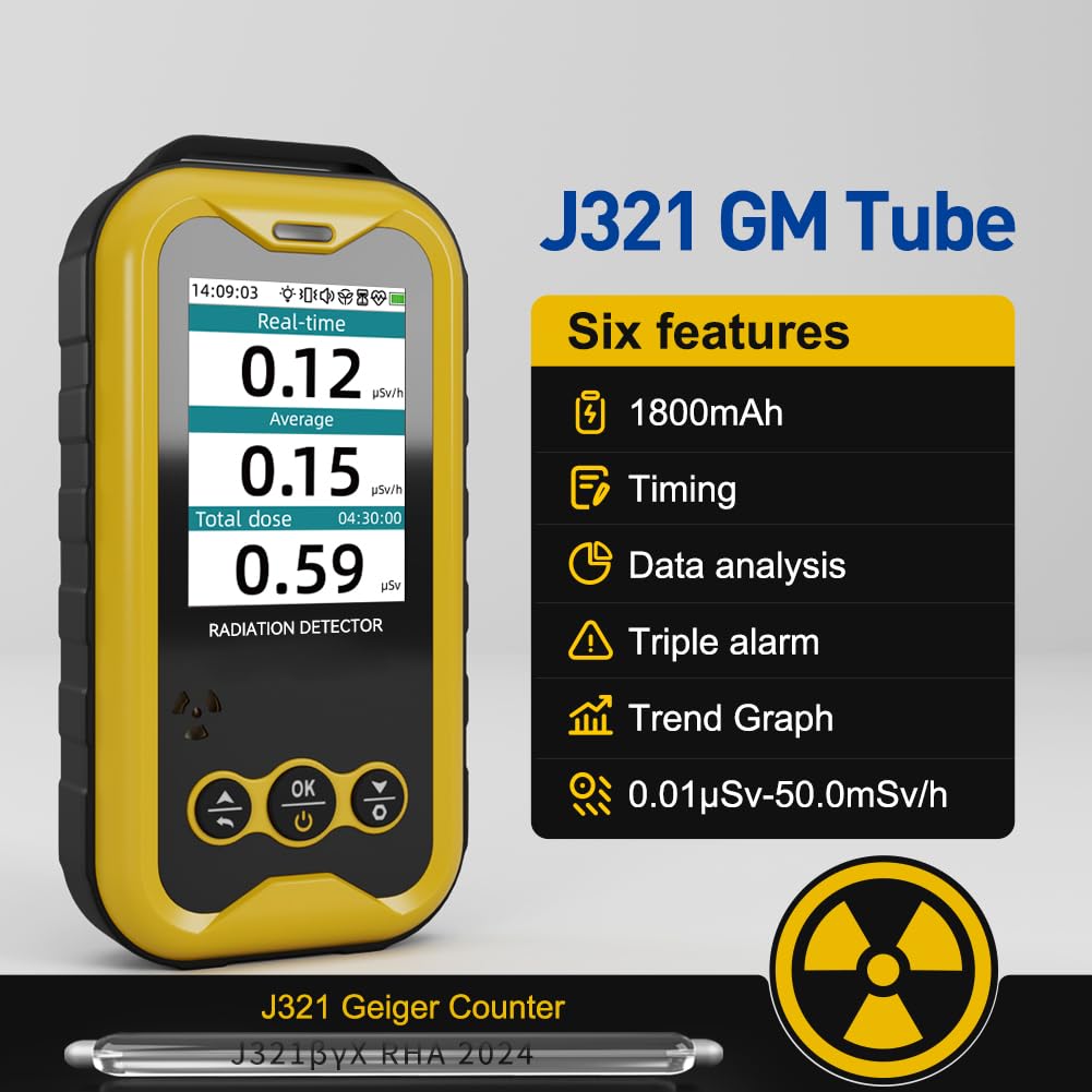Clearance Offer 72 Hour Bugout Bundle with Free 24 Hour Bag and Free Dosimeter